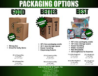 GOOD BETTER BEST Rag Packaging