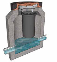 StormExx™ Drain Systems - 4