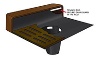 Ultra DrainGuard® Curb-Insert Style Guards