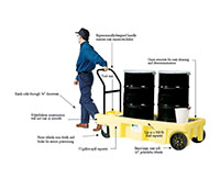 Poly-Spillcart™ (5200-YE)