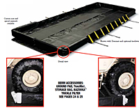 Stinger Snap-Foam Berms™ - 2