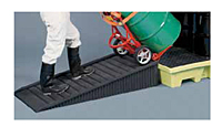 Poly-Ramp™