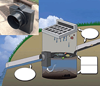 dig-and-debris-blocker