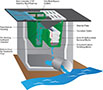 HydroKleen® Catch Basin Water Filters - 2