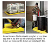 Drum Spillpal™ Pallets - 3