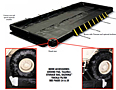Stinger Snap-Foam Berms™ - 2