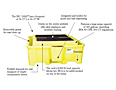 Intermediate Bulk Container (IBC) 2000i™ Spill Containment Systems - 2
